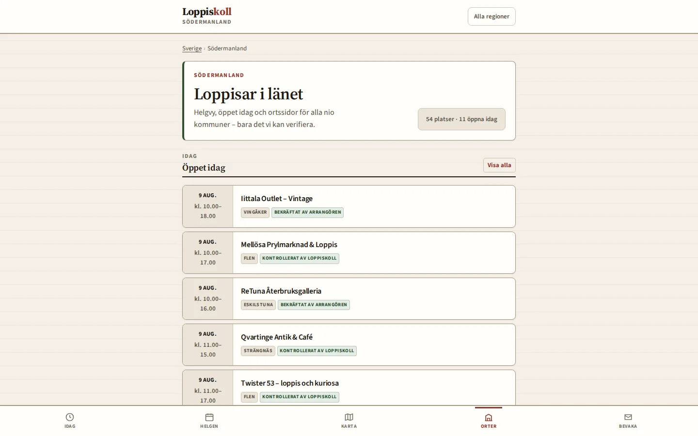 Loppiskoll